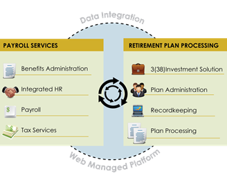 data-integration-graphic